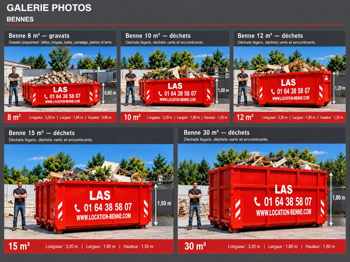 Comparatif visuel des bennes LAS 8, 10, 12, 15 et 30 m³ — différences de hauteur et de volume